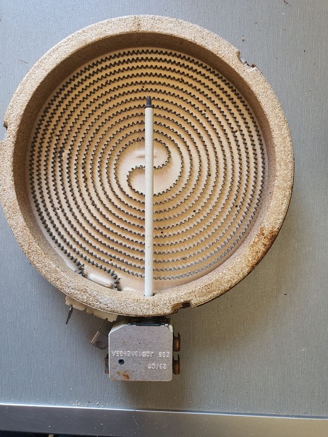 Resistencias para vitrocerámicas 