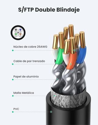 Cable ethernet alargador hembra macho cat 8 40gbps