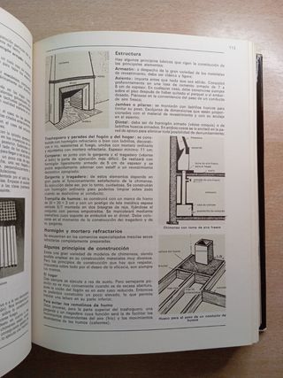 Hogar y Decoración. Blume-Nauta.