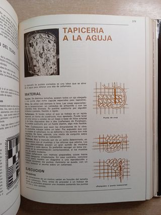 Hogar y Decoración. Blume-Nauta.