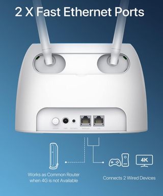 ioGiant Router 4G SIM WiFi AC1200 5/2.4GHz