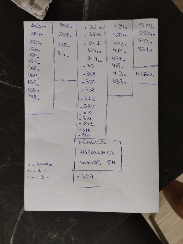 Hilos Punto de cruz DMC 25
