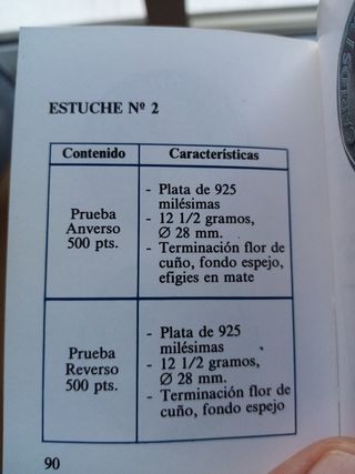 Monedas pruebas plata FNMT 500 ptas
