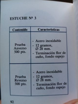 Monedas pruebas plata FNMT 500 ptas