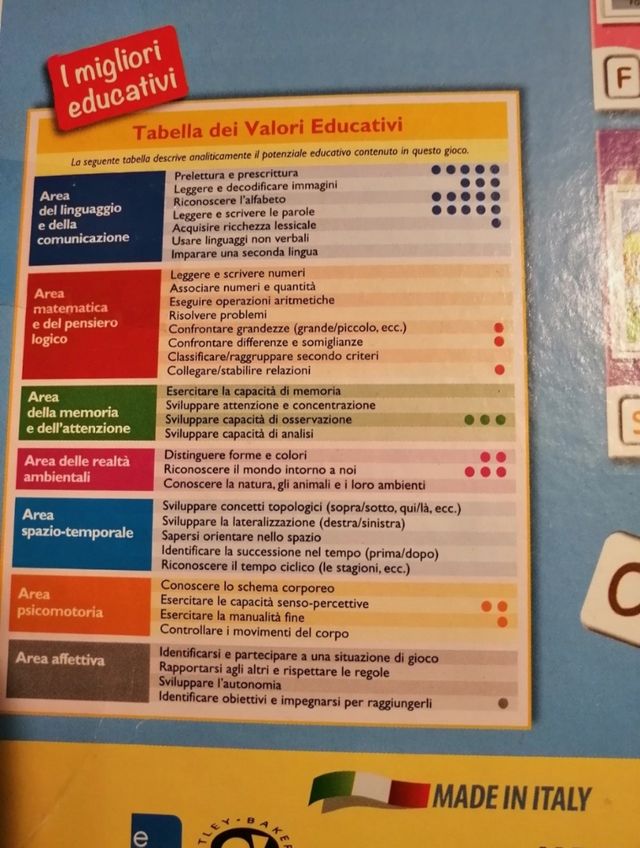 Gioco primo dizionario Peppa Pig