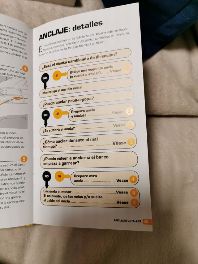 Manual de Emergencias a Bordo