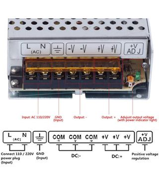 Fuente de Alimentación 5V 20A 100W 