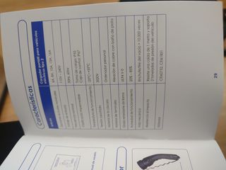 Cargador de Coche eléctrico