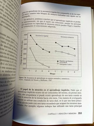 Libro Atención: Teoría y práctica UNED