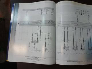 VOLKSWAGEN POLO 6R 1.6 TDI MANUAL DE REPARACION
