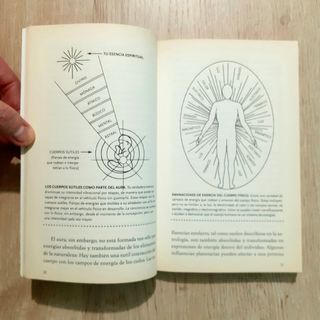 Como ver y leer el aura (Crecimiento y Salud)