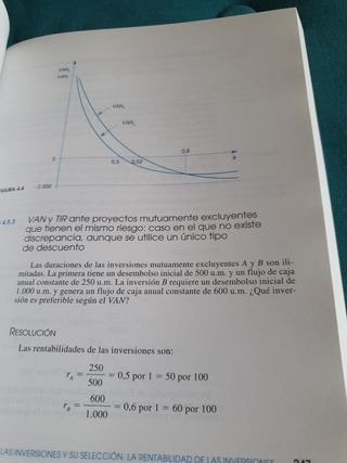 Casos prácticos de introducción a la Economía de la Empresa