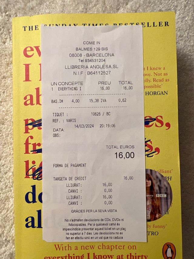 Everything I Know About Love