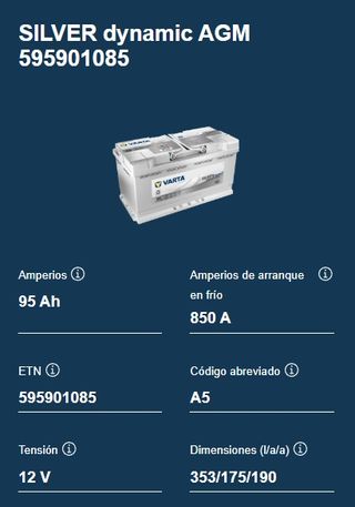 Bateria de automovil