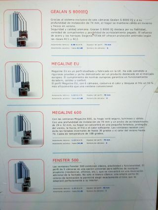 Ventanas de PVC