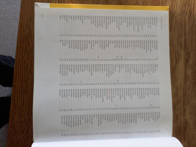 Setas de Castilla y León