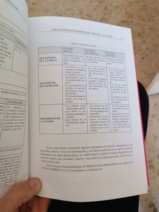 Educación Física en Preescolar