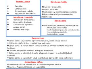 abogado Barcelona divorcio, despido..