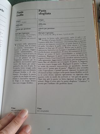 Libro Dolci e dessert