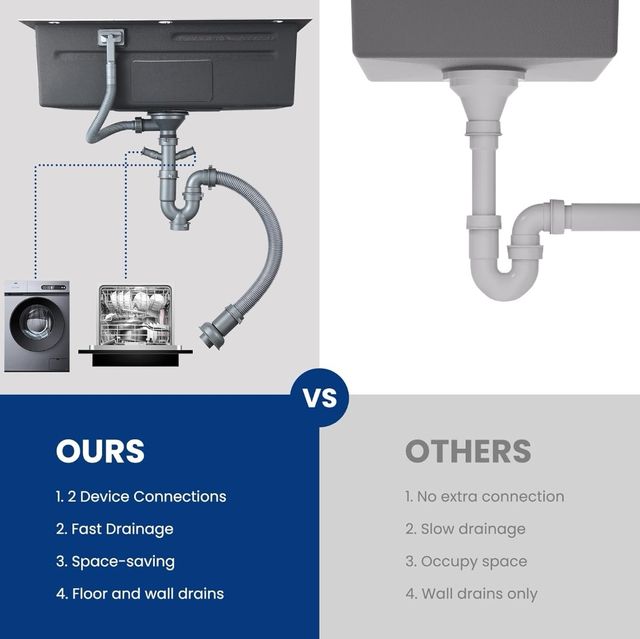 Lavello da Cucina Acciaio inox