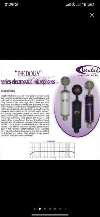 Violet Design The Dolly-Blanco microfono