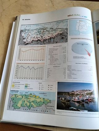 Atlas Actual De Geografia Universal