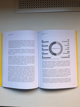 Libro Practica Arquitectonica I