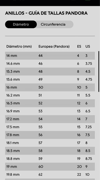 Anillo Pandora plata