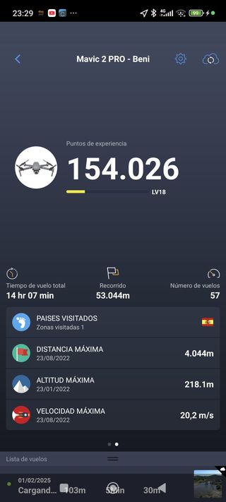 Dron DJI Mavic 2 pro