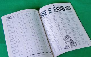 Un año de tebeos, 1993