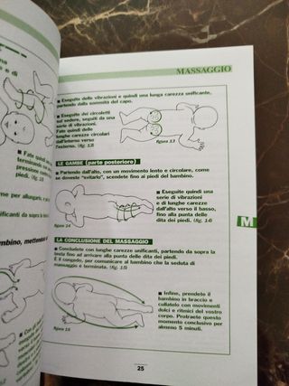 La grande enciclopedia del bambino