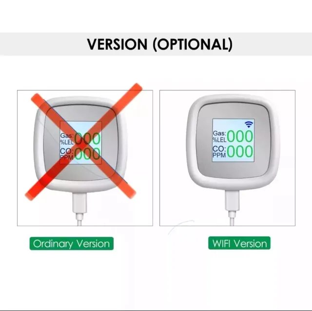 Rilevatore Gas e Monossido di carbonio 2 in 1 Tuya
