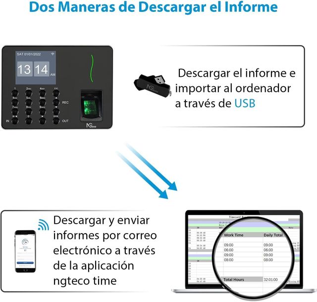 Reloj para fichar biométrico