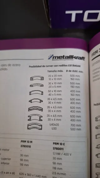 Curvadora,cilindradora  eléctrica 380v