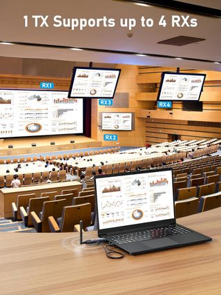 Transmisor y Receptor HDMI Inalámbrico 5G