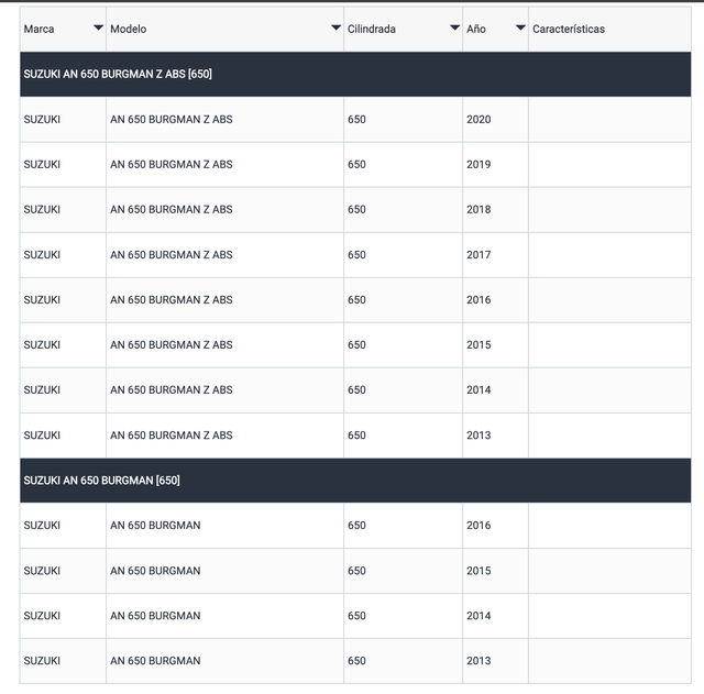 ESTATOR SUZUKI BURGMAN