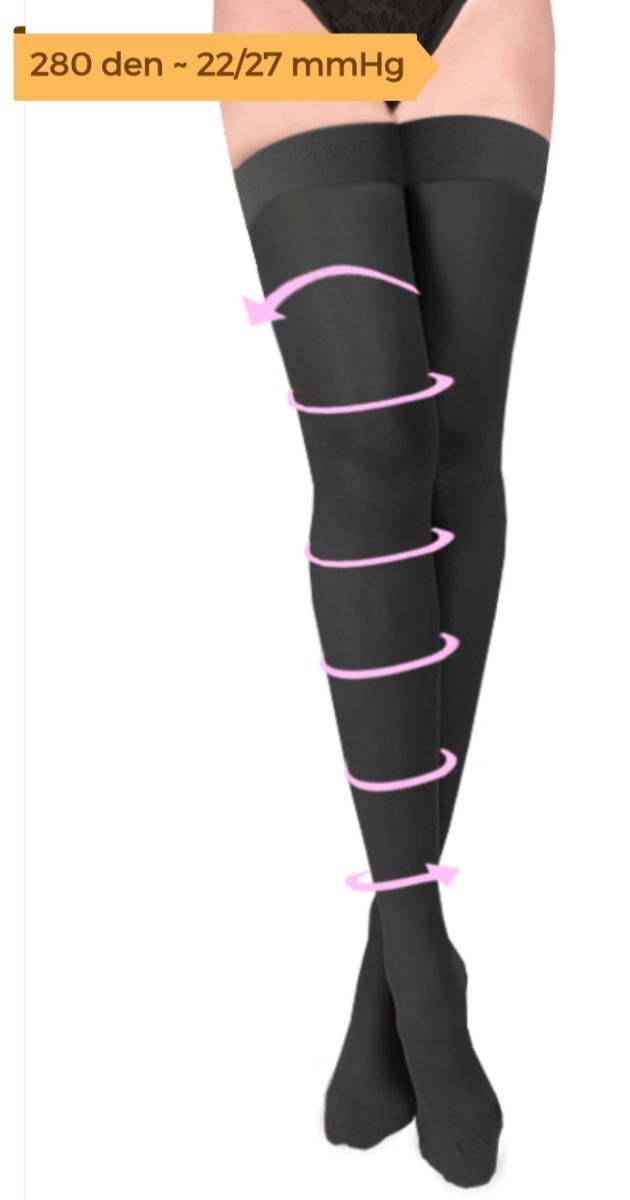 Medias descanso y compresión fuerte.