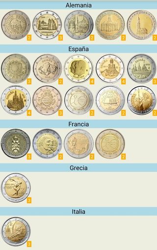 Monedas 2 euros conmemorativas