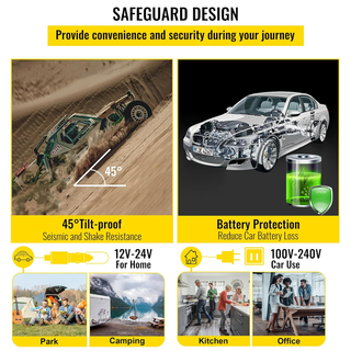 Frigoriferi Auto per Viaggi Picnic, 15 L Fri