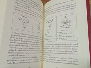 Libro "Yo puedo ayudarte"