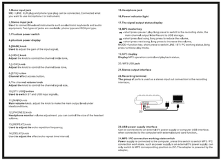 Mesa de Mezcla OQUAN Q-Mini USB.¡¡NUEVO!!