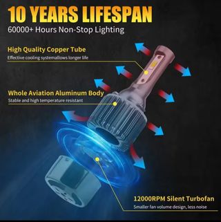 Luces led H15 6000k - 5000lm