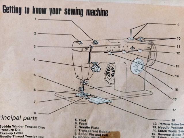 Máquina de coser SINGER