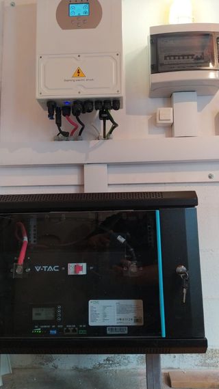 Energía solar 