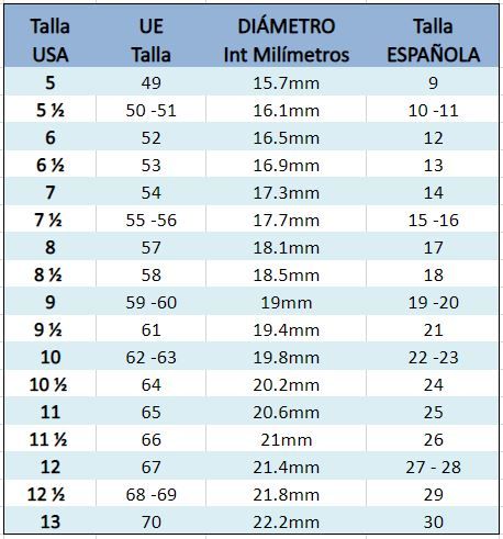Alianza de boda en plata solida de 1a ley 925