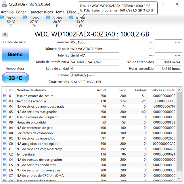 Disco Duro WD-Western Digital 1TB Interno 3,5"