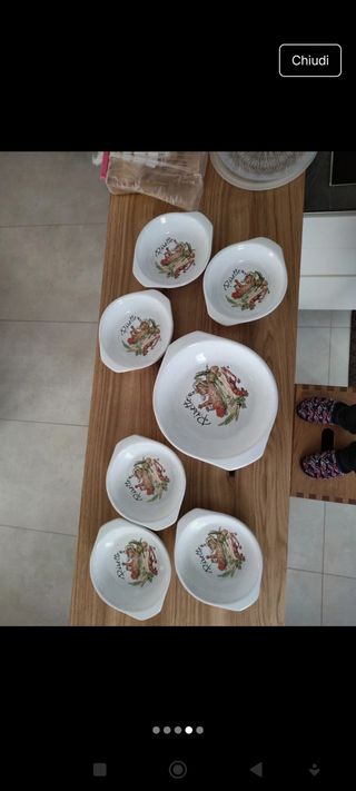 SET PIROFILE