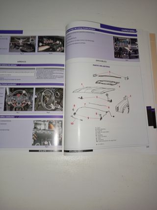 JEEP RENEGADE 2.0 JTD 120 140 MANUAL DE TALLER