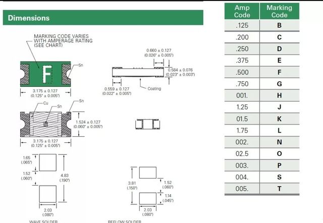2xFusibile PIONEER CODE J- 1,25A DJM CDJ
