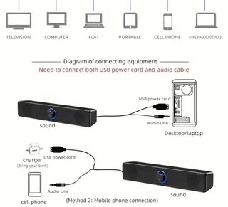Barra de sonido, USB
